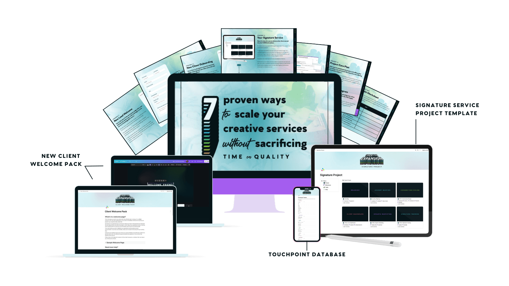 Client Journey Toolkit