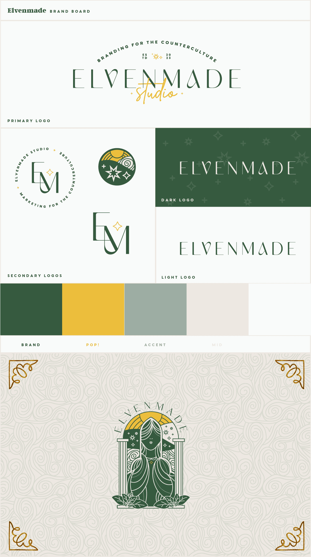 Elvenmade Brand Board